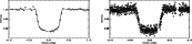 \begin{figure}
\par\includegraphics[width=7.2cm,clip]{12052_fig1.eps}\hspace*{7mm}
\includegraphics[width=7.2cm,clip]{12052_fig2.eps}
\end{figure}