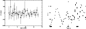 \begin{figure}
\par\includegraphics[width=7.2cm,clip]{12052_fig3.eps}\hspace*{8mm}
\includegraphics[width=6.6cm,clip]{12052_fig4.eps}
\end{figure}