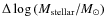 $\Delta \log{(M_{\rm stellar}/M_\odot)}$