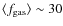 $\langle f_{\rm gas} \rangle \sim 30$