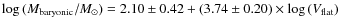 $\log{(M_{\rm baryonic}/M_\odot)} = 2.10 \pm 0.42 + (3.74 \pm 0.20)\times
\log{(V_{\rm flat})}$