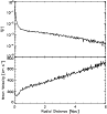 \begin{figure}
\par\includegraphics[width=8.5cm,clip]{12222fg10.ps}
\end{figure}