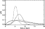 \begin{figure}
\par\includegraphics[width=8cm,clip]{12222fg1.ps}
\end{figure}