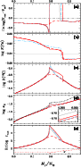 \begin{figure}
\par\includegraphics[width=8cm,clip]{12328f3.eps}\vspace{-2mm}
\vspace{-2mm}\end{figure}