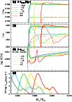 \begin{figure}
\par\includegraphics[width=9cm,clip]{12328f7.eps}
\end{figure}