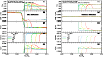 \begin{figure}
\par\mbox{\includegraphics[width=8.5cm]{12328f8a.eps}\hspace{1cm}
\includegraphics[width=8.5cm]{12328f8b.eps} }
\vspace{-1.5mm}\end{figure}