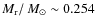 $M_{\rm r}/\ensuremath{~\mbox{\it M}_{\odot}}\sim 0.254$