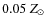 $0.05~Z_{\odot}$