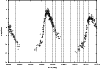 \begin{figure}
\par\includegraphics[width=8.8cm,clip]{12439fg1.eps}
\end{figure}