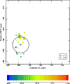 \begin{figure}
\par\includegraphics[width=8.8cm,clip]{12439fg9.eps}
\end{figure}