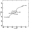 \begin{figure}
\par\includegraphics[width=8.8cm,clip]{12439f10.eps}
\end{figure}