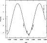 \begin{figure}
\par\includegraphics[width=8.5cm,clip]{12439f11.eps}
\end{figure}