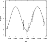 \begin{figure}
\par\includegraphics[width=8.5cm,clip]{12439f12.eps}
\end{figure}