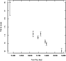 \begin{figure}
\par\includegraphics[width=8.5cm,clip]{12439f13.eps}
\end{figure}