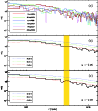 \begin{figure}
{\includegraphics[width=8.5cm,clip]{12473f6.eps} }\end{figure}