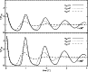 \begin{figure}
{\includegraphics[width=8.5cm,clip]{12473f17.eps} }
\end{figure}