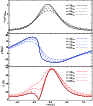 \begin{figure}
{\includegraphics[width=8cm,clip]{12473f18.eps} }
\vspace*{3mm}
\end{figure}