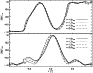 \begin{figure}
{\includegraphics[width=8cm,clip]{12473f19.eps} }\vspace*{7mm}
\end{figure}