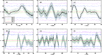 \begin{figure}
{\includegraphics[width=17.5cm,clip]{12473f21.eps} }
\end{figure}