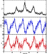\begin{figure}
{\includegraphics[width=8cm,clip]{12473f22.eps} }\end{figure}