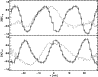 \begin{figure}
{\includegraphics[width=8.5cm,clip]{12473f24.eps} }\end{figure}