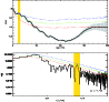 \begin{figure}
{\includegraphics[width=8.5cm,clip]{12473f27.eps} }\end{figure}