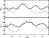 \begin{figure}
{\includegraphics[width=8.5cm,clip]{12473f28.eps} }
\end{figure}