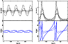 \begin{figure}
{\includegraphics[width=8.5cm,clip]{12473f30.eps} }
\end{figure}