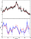 \begin{figure}
\includegraphics[width=8.8cm,clip]{12473f33.eps}
\vspace*{5mm}
\end{figure}
