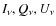 $I_\nu, Q_\nu, U_\nu$