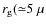 $r_{\rm g}({\simeq}5~\mu$