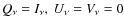 $Q_\nu=I_\nu,
\ U_\nu = V_\nu=0$