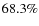 $68.3\%$