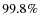 $99.8\%$