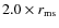 $2.0\times r_{\rm ms}$