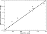 \begin{figure}
\par\includegraphics[width=8.5cm,clip]{12548fg1.eps}
\end{figure}