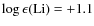 $\log \epsilon({\rm Li}) = +1.1$