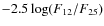$-2.5 \log(F_{12}/F_{25})$