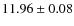 $11.96\pm 0.08$