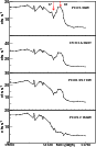 \begin{figure}
\par\includegraphics[width=7.6cm,clip]{12647f29.eps}
\vspace*{-2mm}
\end{figure}