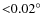 ${<}0.02^{\circ}$