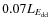 $0.07L_{E_{\rm dd}}$