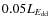 $0.05L_{E_{\rm dd}}$