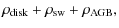 $\displaystyle \rho_{\rm disk}+\rho_{\rm sw}+\rho_{\rm AGB},$