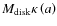 $M_{\rm disk}\kappa\left(a\right)$