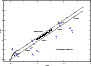 \begin{figure}
\par\includegraphics[width=8cm,clip]{12722fg9.eps}
\end{figure}