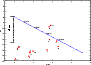 \begin{figure}
\par\includegraphics[width=8cm,clip]{12722f10.eps}
\end{figure}
