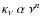$\kappa_{\nu}~\alpha~\nu^n$