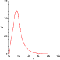 \begin{figure}
\par\includegraphics[width=7.5cm,clip]{aa12784-09-fig7.eps}
\end{figure}
