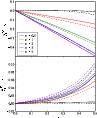 \begin{figure}
\par\includegraphics[width=8.5cm,clip]{12785fg3.eps}
\end{figure}